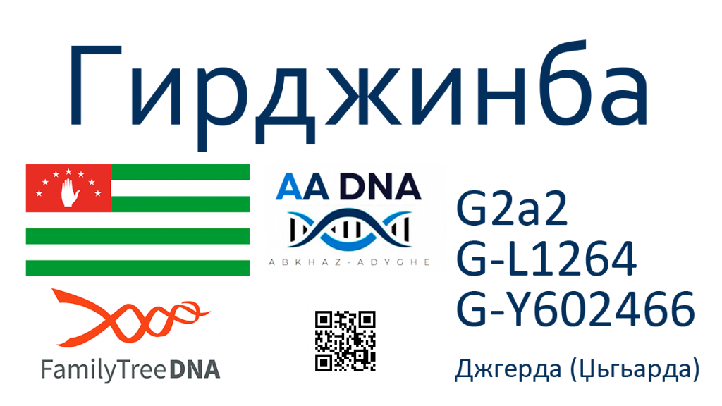 kazanov 3