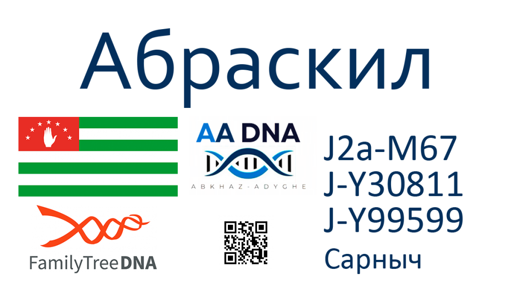 kazanov 6