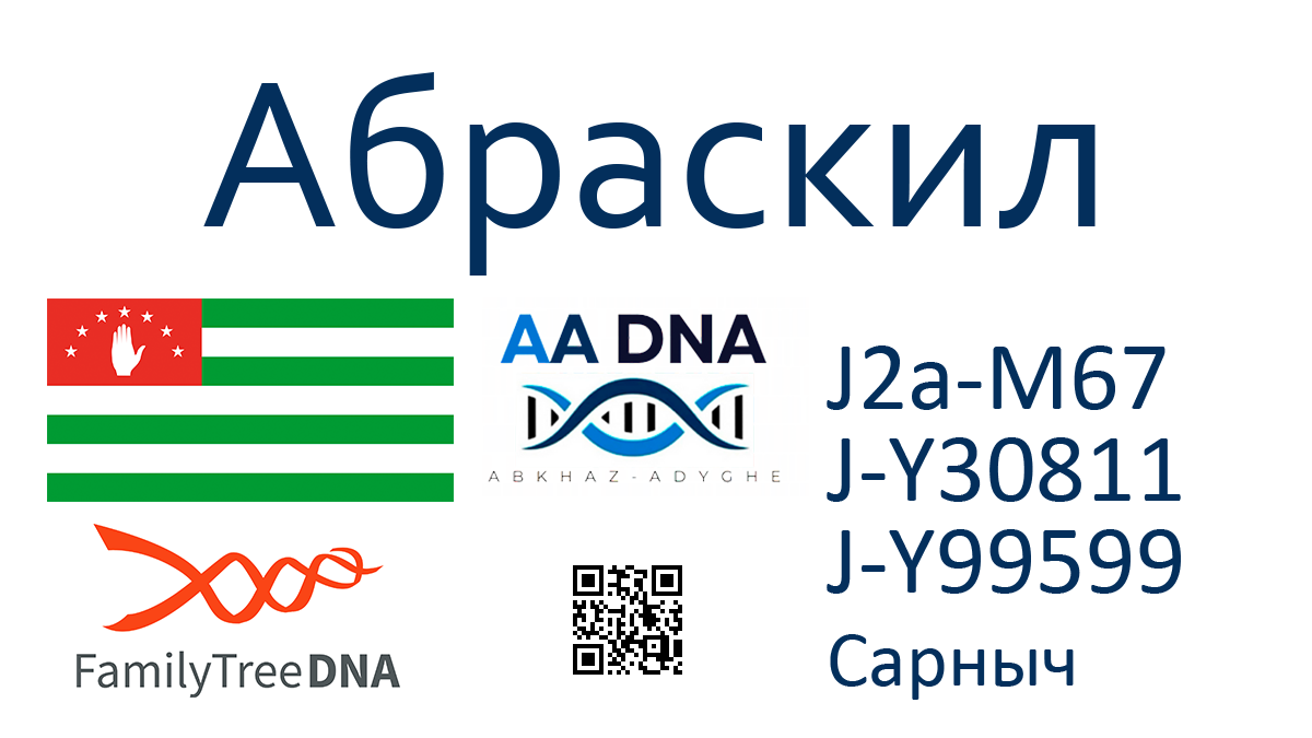 kazanov 6