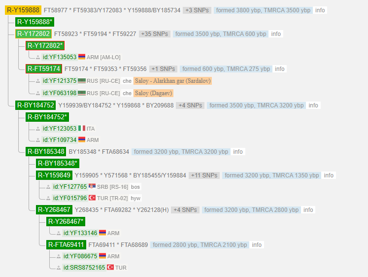opera snimok 2025 07 02 004935 docs.google.com