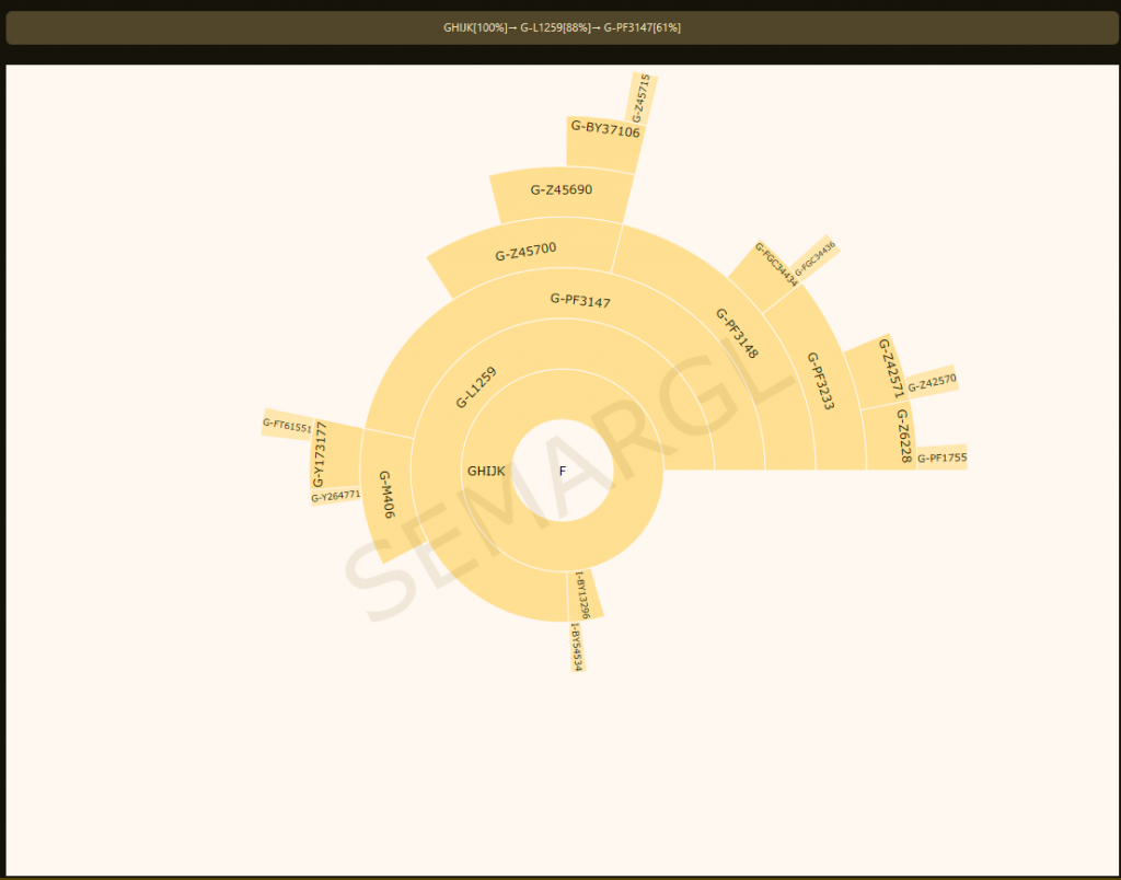 opera snimok 2025 07 02 164909 predictor.ddns .net