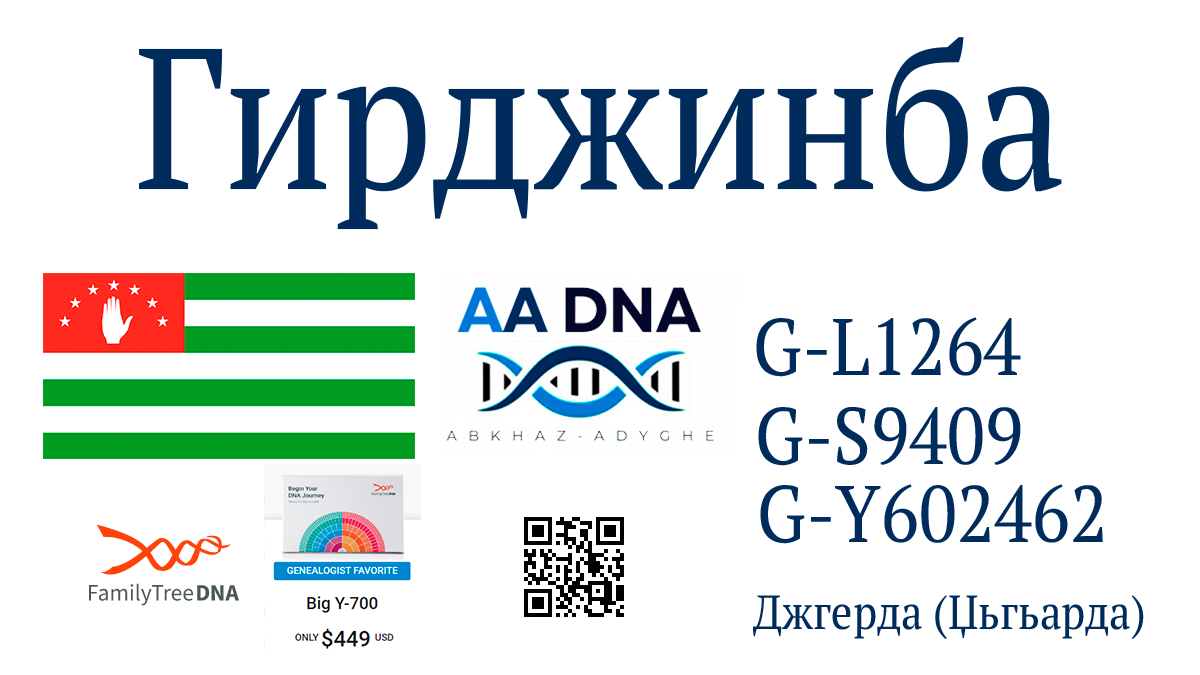 Гирджинба 1 girdzhinbabig