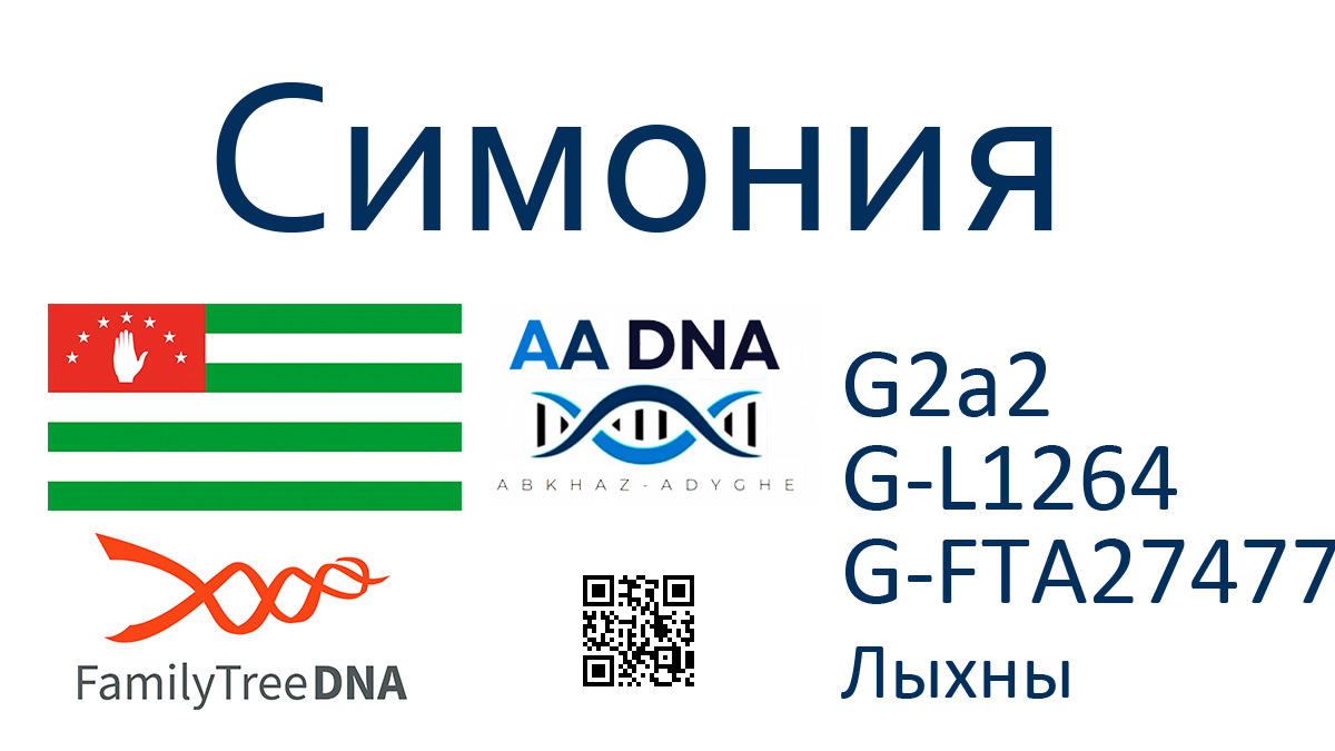 kazanov 1