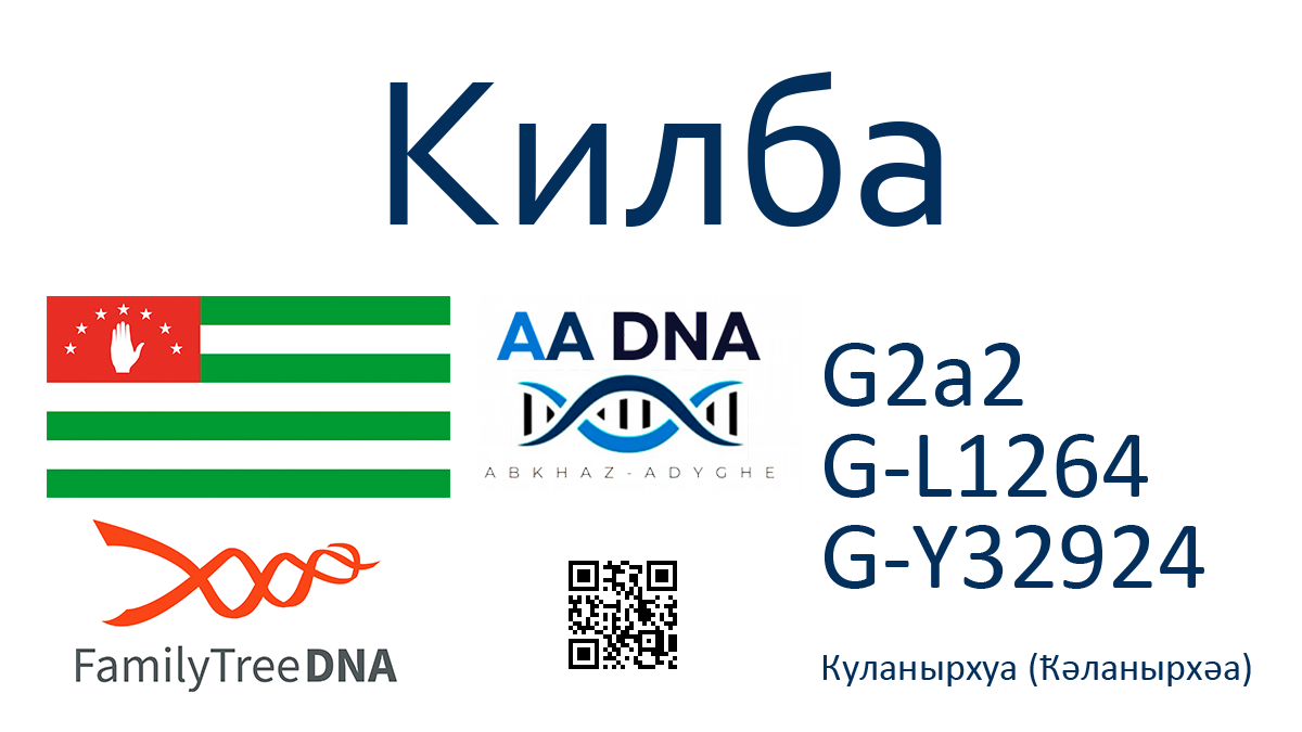 kazanov 2