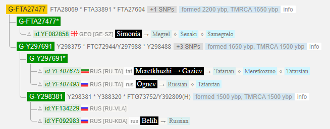 Симония 3 opera snimok 2025 08 29 002130 www.yfull .com