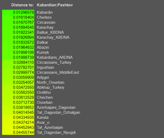 opera snimok 2026 02 06 130705 vahaduo.github.io