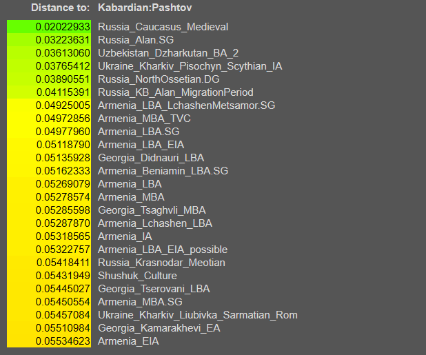 opera snimok 2026 02 06 130828 vahaduo.github.io