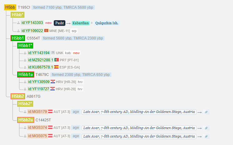 opera snimok 2026 02 06 132159 www.yfull .com