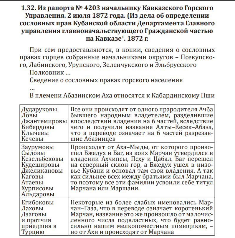 Кужев 3 photo 2025 09 25 15 13 18