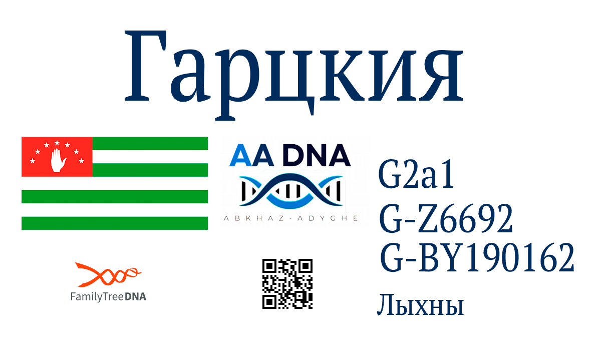 Гарцкия 2 garckija