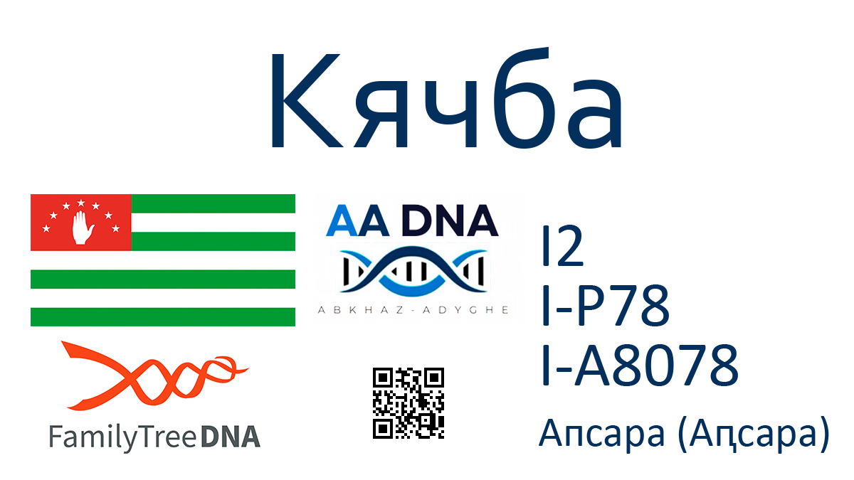 kazanov 1