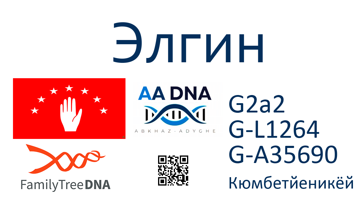 kazanov