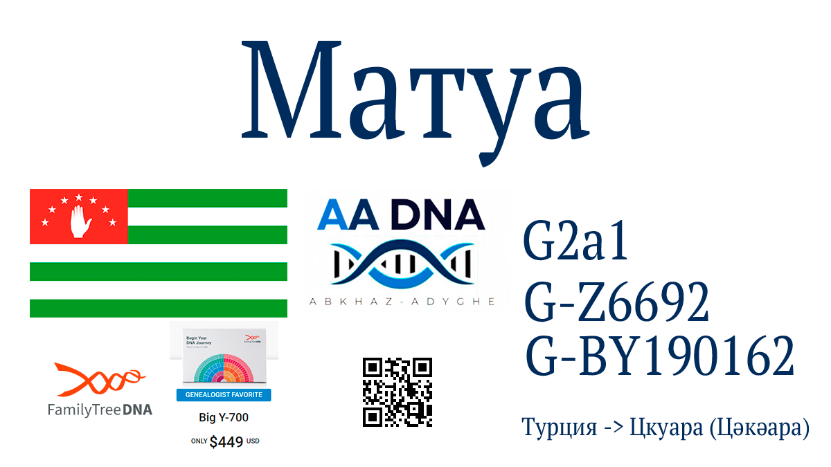 Матуа 1 matuabig1