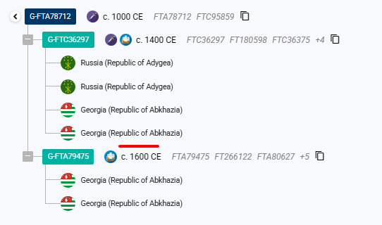 opera snimok 2025 11 19 191905 discover.familytreedna.com