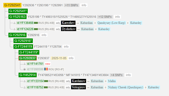 opera snimok 2025 11 27 174734 www.yfull .com