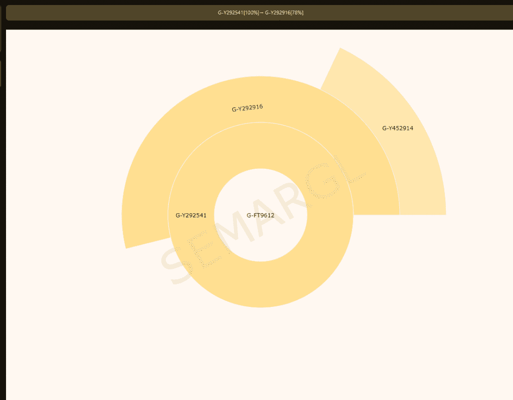 opera snimok 2025 11 27 174954 predictor.ddns .net