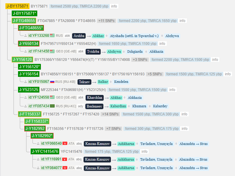 Твидзба 4 opera snimok 2026 04 02 003110 www.yfull .com