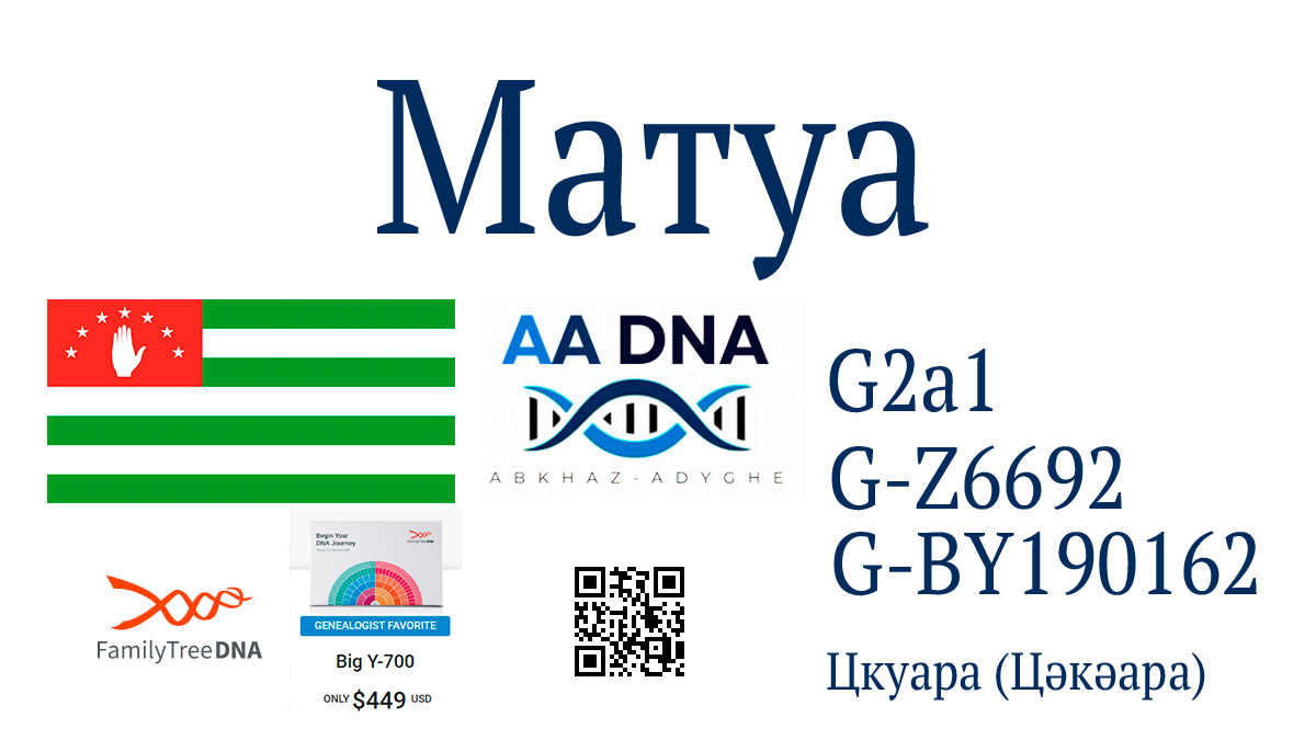 Матуа 2 matuabig1