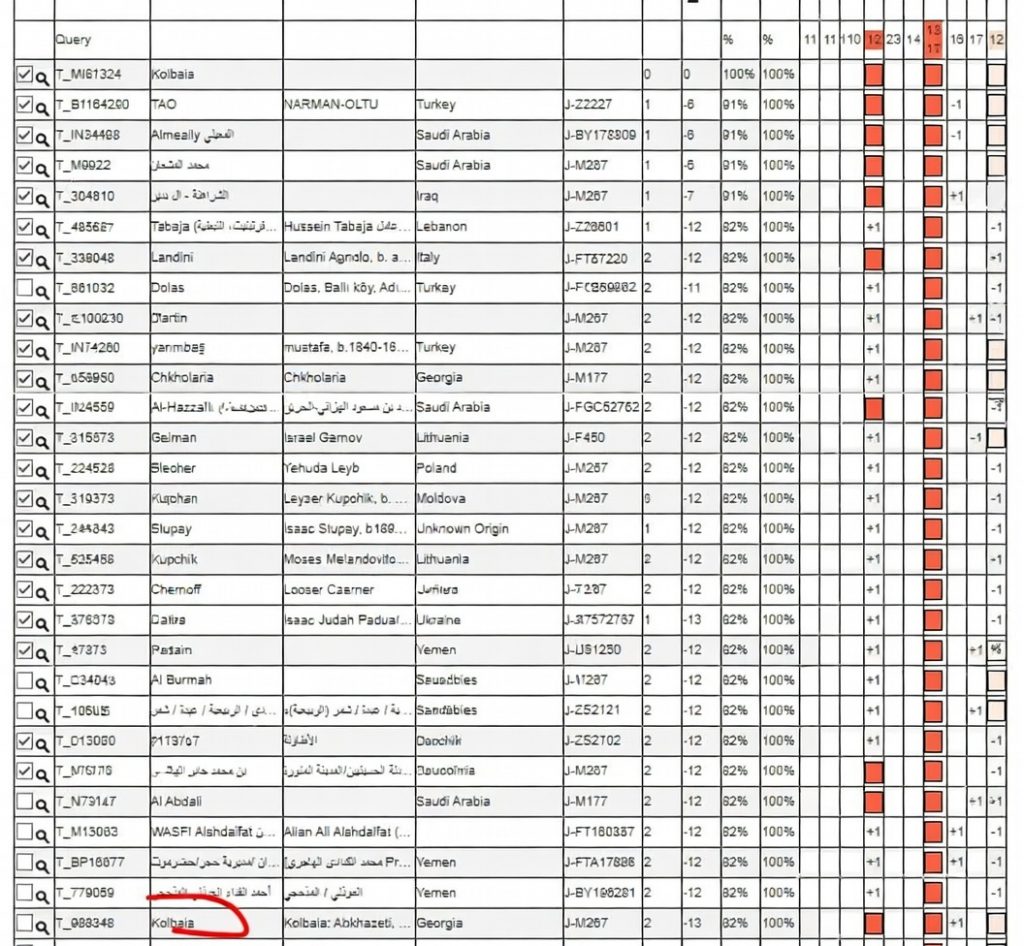 Колбая 8 a0d0f52c 22ae 4827 8b31 cf7872f390d0