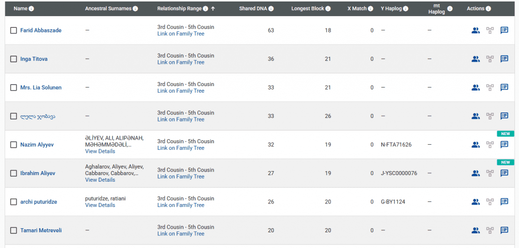 Джафаров 6 dzafar 05