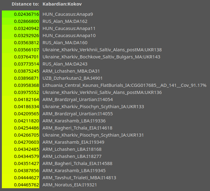 Коков 10 izobrazhenie 1