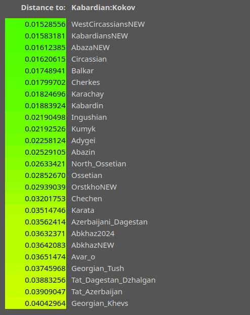 Коков 8 izobrazhenie 5