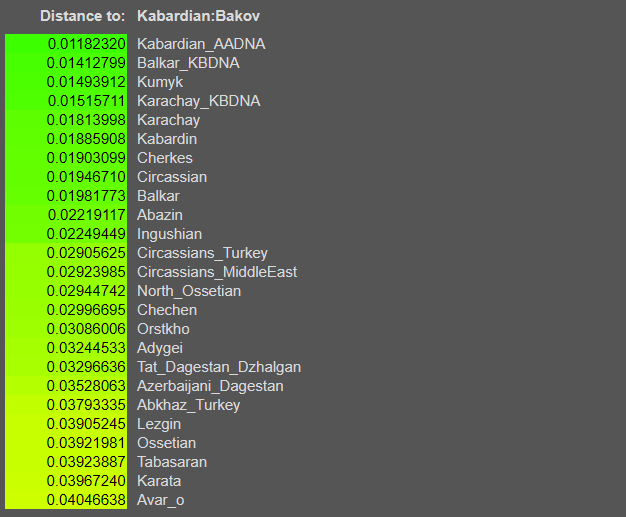 opera snimok 2026 01 09 121931 vahaduo.github.io