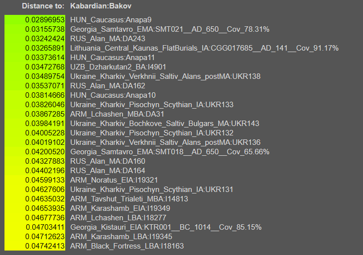 opera snimok 2026 01 09 122009 vahaduo.github.io
