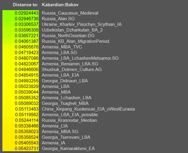 opera snimok 2026 01 09 122043 vahaduo.github.io