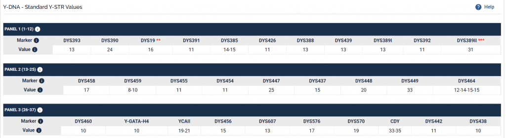 opera snimok 2026 01 13 172720 www.familytreedna.com