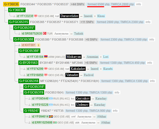 opera snimok 2026 01 15 141926 www.yfull .com