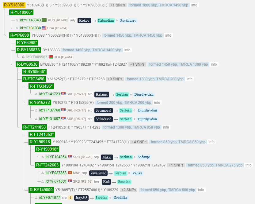 opera snimok 2026 03 17 152605 www.yfull .com