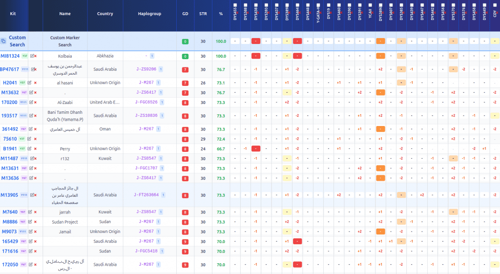 Колбая 7 snimok jekrana ot 2026 01 10 12 29 40