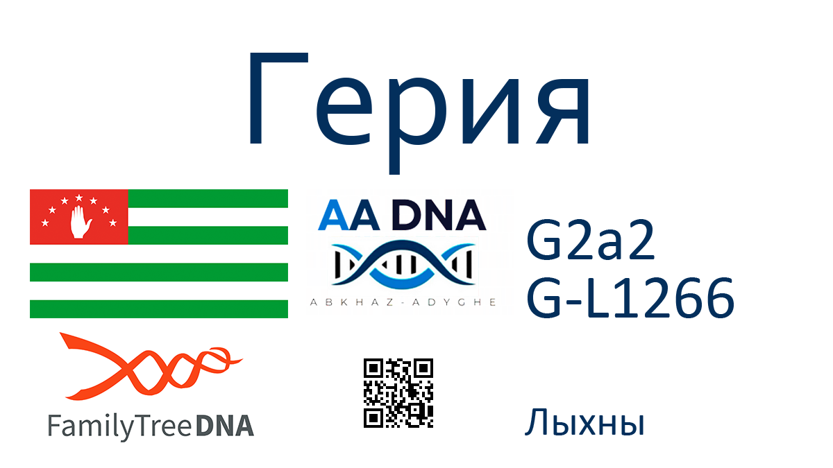 Герия 1 kazanov