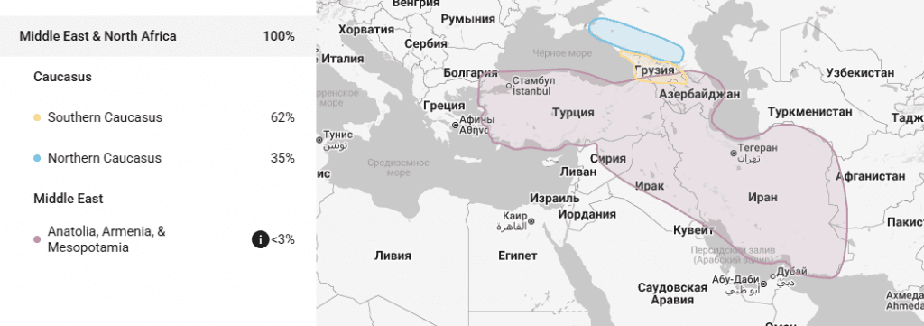 opera snimok 2026 02 03 184027 www.familytreedna.com