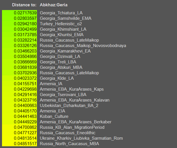 opera snimok 2026 02 03 190313 vahaduo.github.io
