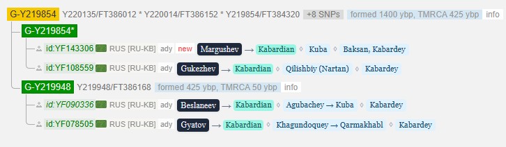 opera snimok 2026 02 07 205219 www.yfull .com