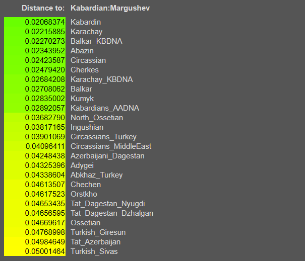 opera snimok 2026 02 07 210616 vahaduo.github.io