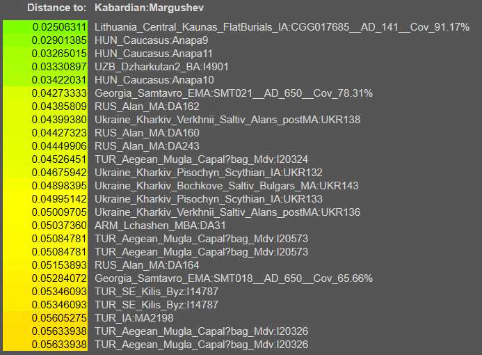 opera snimok 2026 02 07 210658 vahaduo.github.io