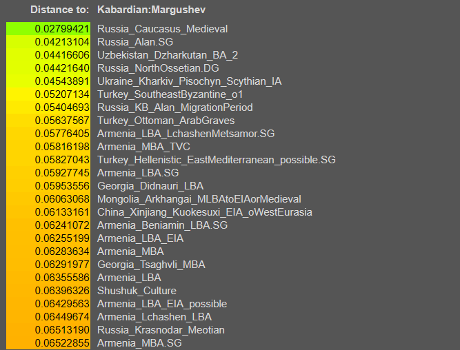 opera snimok 2026 02 07 210729 vahaduo.github.io
