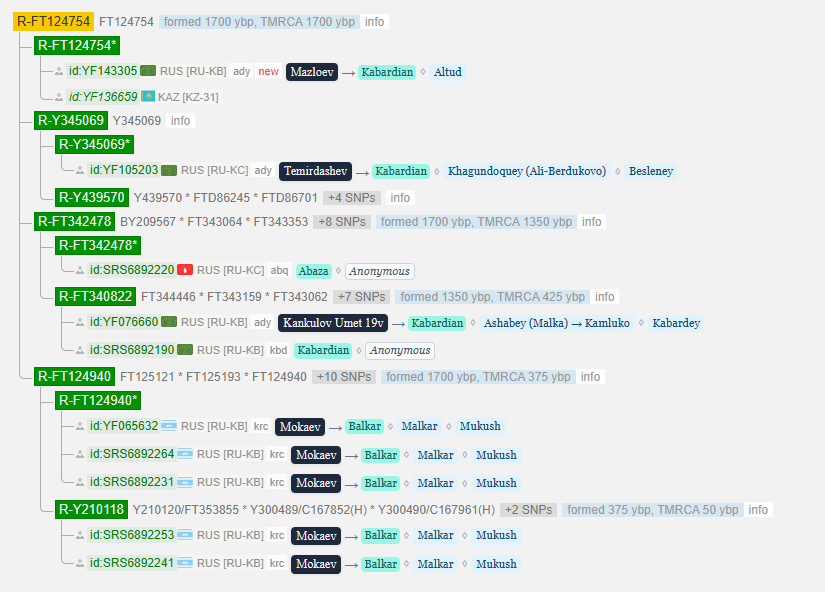 opera snimok 2026 02 08 150703 www.yfull .com
