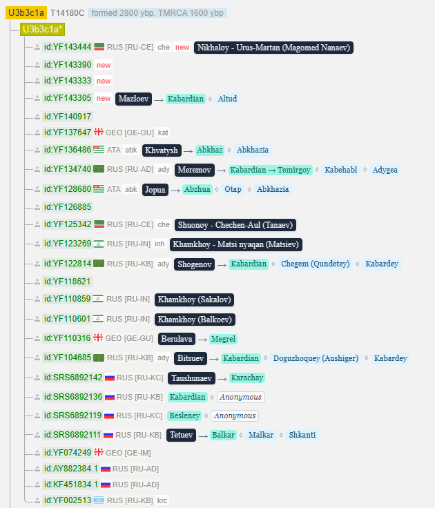 opera snimok 2026 02 08 151922 www.yfull .com