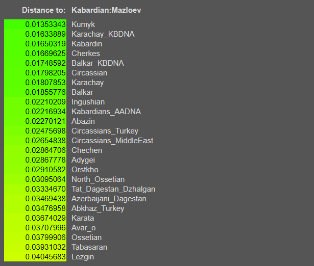 opera snimok 2026 02 08 152508 vahaduo.github.io