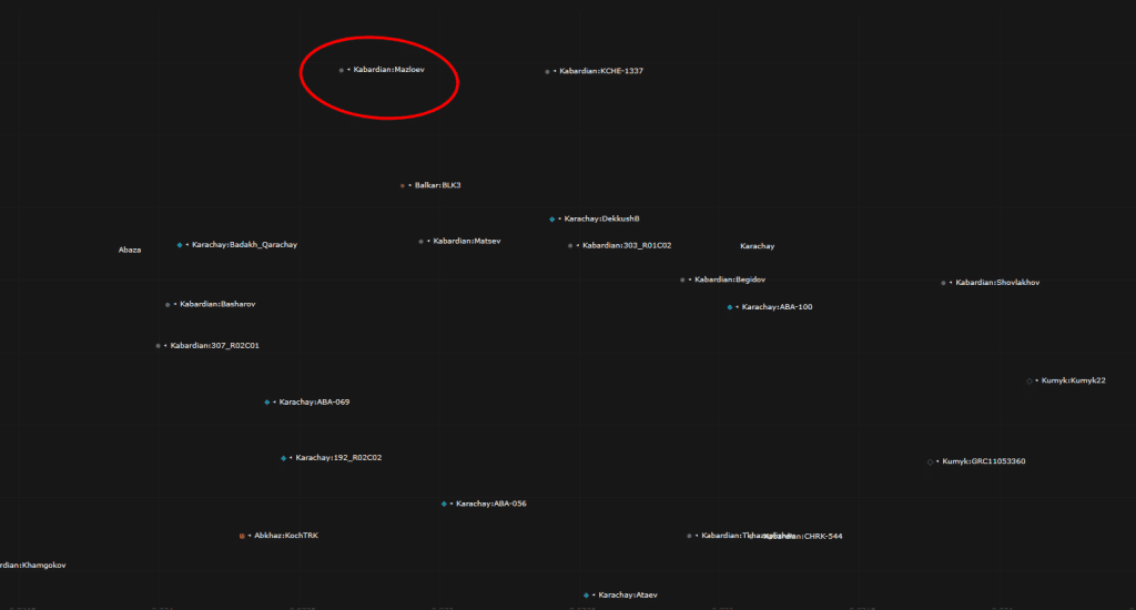 opera snimok 2026 02 08 152854 vahaduo.github.io
