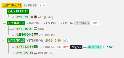 opera snimok 2026 02 08 205401 www.yfull .com