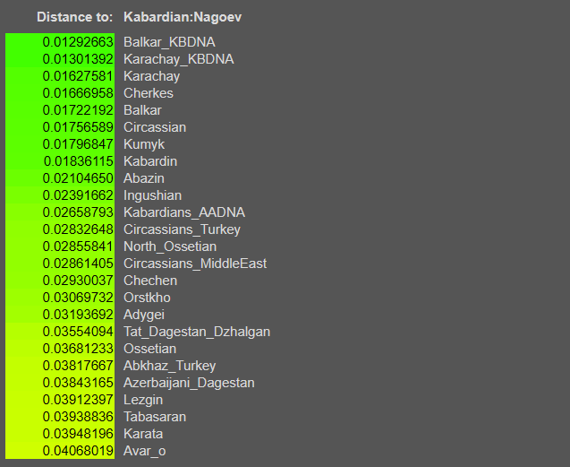 opera snimok 2026 02 12 181925 vahaduo.github.io