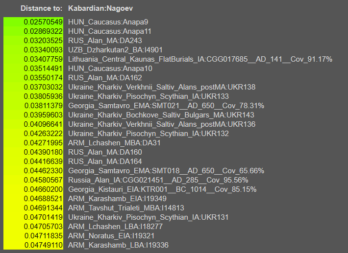 opera snimok 2026 02 12 182048 vahaduo.github.io