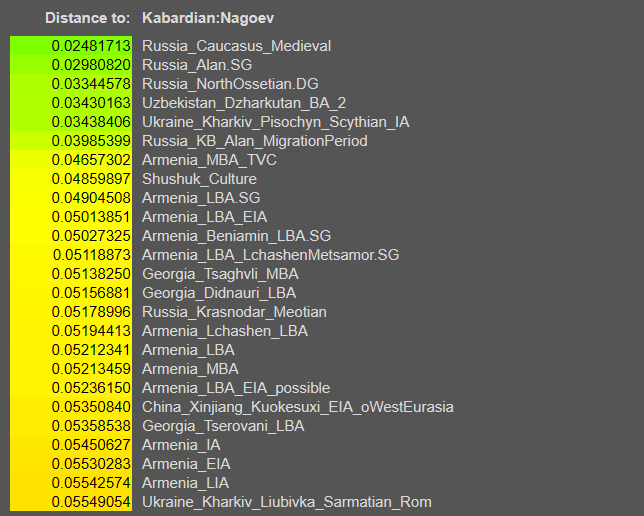 opera snimok 2026 02 12 182114 vahaduo.github.io