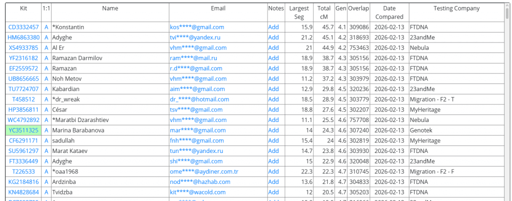 opera snimok 2026 02 17 145542 app.gedmatch.com