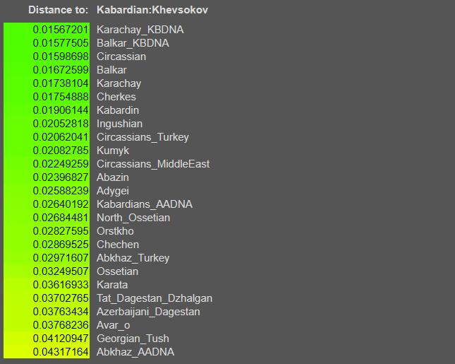 opera snimok 2026 02 17 145850 vahaduo.github.io